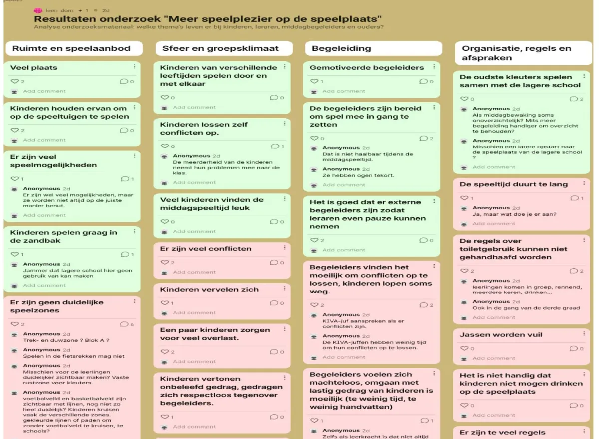 Padlet meer speelplezier